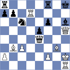 Materia - Nagare Kaivalya Sandip (chess.com INT, 2025)