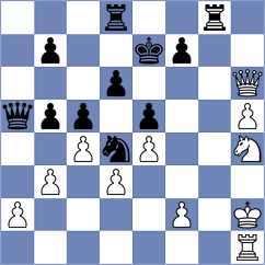 Wu - Kobo (chess.com INT, 2025)