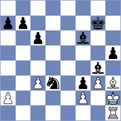Mendonca - Duda (chess.com INT, 2023)