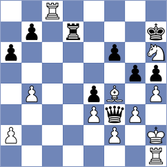 Korchmar - Gombocz (Chess.com INT, 2021)