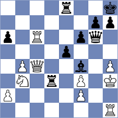 Ruiz Aguilar - Aarav (chess.com INT, 2023)