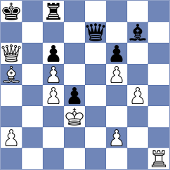 Dwilewicz - Karimova (chess.com INT, 2024)