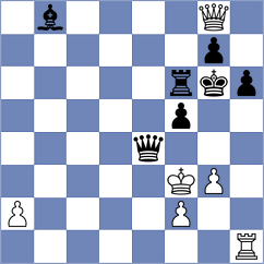 Janaszak - Gales (chess.com INT, 2025)