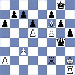 Ishvi - Sanhueza (chess.com INT, 2025)