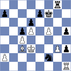 Chang Suarez - Gonzalez Lituma (Chess.com INT, 2021)