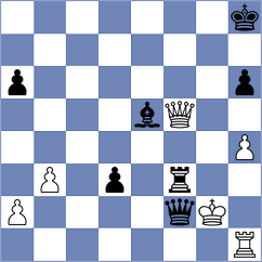 Cooper - Khalafova (Chess.com INT, 2020)