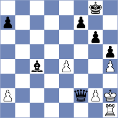Zaheri - Amjad Yazdandoust (Chess.com INT, 2021)