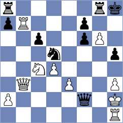 Guliev - Pieri (chess.com INT, 2025)