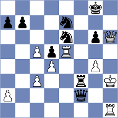 Markovits - Pinto (chess.com INT, 2024)
