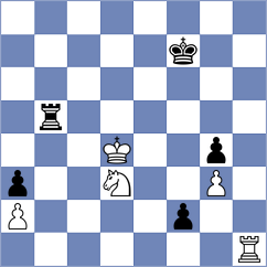 Orozbaev - Sichinava (Moscow RUS, 2025)