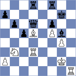 Terron Elena - Seyidli (chess.com INT, 2025)