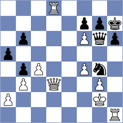 Wagner - Durarbayli (chess.com INT, 2025)