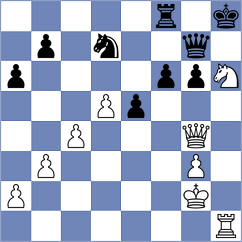 Gonzalez - De la Fuente Arguelles (Asturias, 1998)