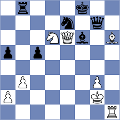 Haussler - Kornitzky (Playchess.com INT, 2020)