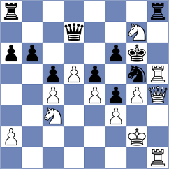 Chkhaidze - Munoz Suarez (Sant Ferran de ses Roques ESP, 2022)