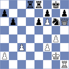 Pranav - Goroshkov (chess.com INT, 2022)