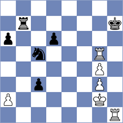 Tristan - Gubajdullin (chess.com INT, 2023)