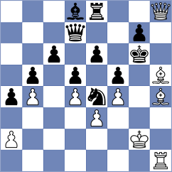 Palchuk - Madaminov (chess.com INT, 2022)