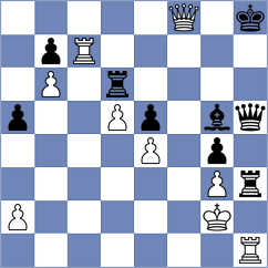 Gulkov - Buscar (Chess.com INT, 2021)