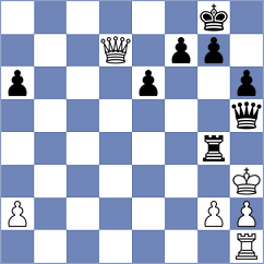 Danzer - Diaz Herquinio (chess.com INT, 2025)