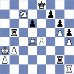 Bettalli - Harika (chess.com INT, 2022)
