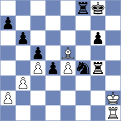 Gutierrez Olivares - Vemparala (chess.com INT, 2025)