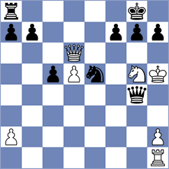 Shuvalova - Hou (chess.com INT, 2024)