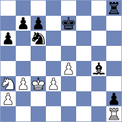 Sabar - Mottola (chess.com INT, 2025)