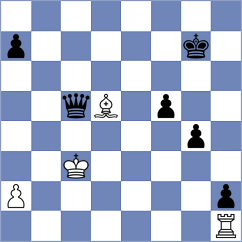 Korpics - Shevtchenko (chess.com INT, 2023)
