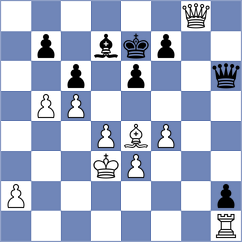Tang - Burmakin (chess.com INT, 2025)
