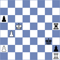 Hasangatin - Simonian (chess.com INT, 2023)
