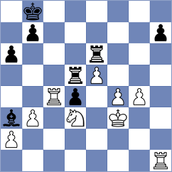 Gritsenko - Vujacic (chess.com INT, 2024)