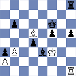 Sharapov - Molina (chess.com INT, 2025)