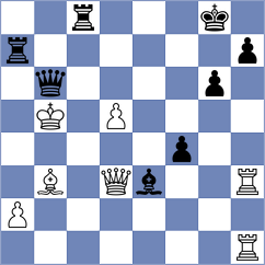 Ismayil - Maksimenko (chess.com INT, 2022)