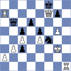 Donenko - Statinov (Chess.com INT, 2018)