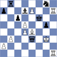 Kanyamarala - Lin (chess.com INT, 2022)