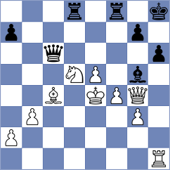 Pertinez Soria - Playa (Chess.com INT, 2020)
