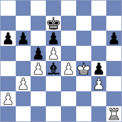 Terry - Klukin (chess.com INT, 2025)