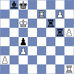 Zhizmer - Korsunsky (chess.com INT, 2024)