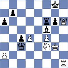 Sukandar - Taras (Chess.com INT, 2021)
