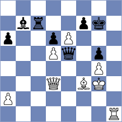 Li - Wang (Qiziwan CHN, 2023)