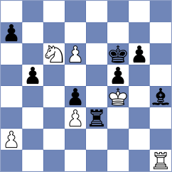 Dhananjay - Sygulski (Wroclaw POL, 2024)