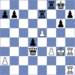 Floresvillar Gonzalez - Denisenko (chess.com INT, 2025)