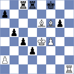 Zong - Tologontegin (chess.com INT, 2022)
