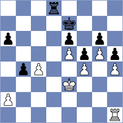 Radojevic - Markovic (Serbia, 2008)