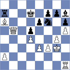 Le - Sadey (chess.com INT, 2025)