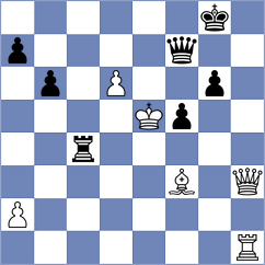 Bukreev - Swara Lakshmi S Nair (chess.com INT, 2025)