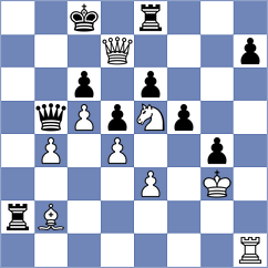 Blackburne - Chigorin (Berlin, 1881)