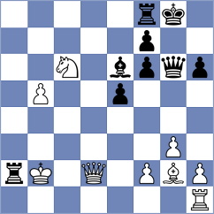 Alvir - Qin (chess.com INT, 2025)