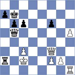 Thiel - Kirillov (chess.com INT, 2023)
